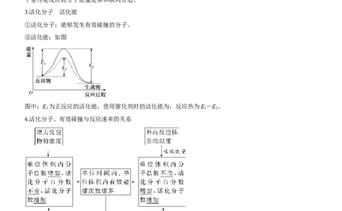 考点1化学反应速率（核心考点精讲精练）-备战2024年高考化学一轮复习考点帮（新高考专用）（原卷版）_05高考化学_新高考复习资料_2024年新高考资料_一轮复习资料