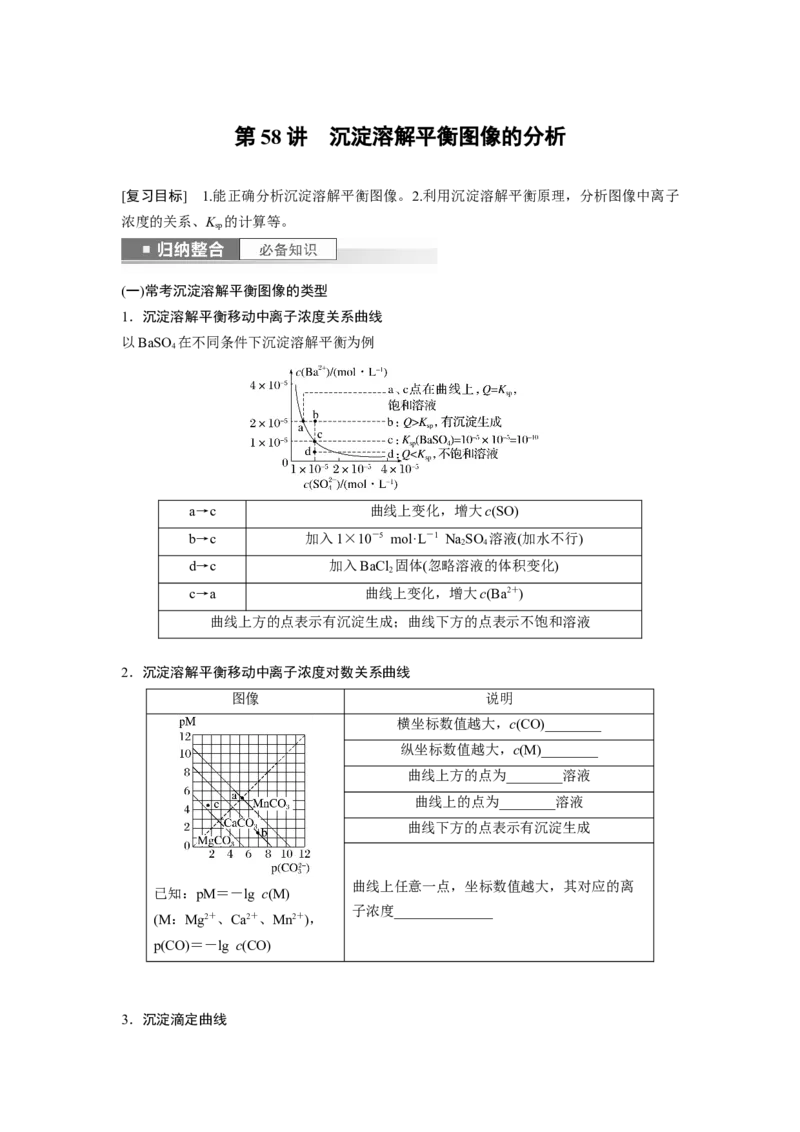 第9章第58讲　沉淀溶解平衡图像的分析_05高考化学_2024年新高考资料_1.2024一轮复习_2024年高考化学一轮复习讲义（新人教新高考版）_学生版在此文件夹_大一轮复习讲义