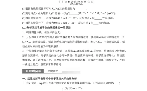 第9章第58讲　沉淀溶解平衡图像的分析_05高考化学_2024年新高考资料_1.2024一轮复习_2024年高考化学一轮复习讲义（新人教新高考版）_学生版在此文件夹_大一轮复习讲义