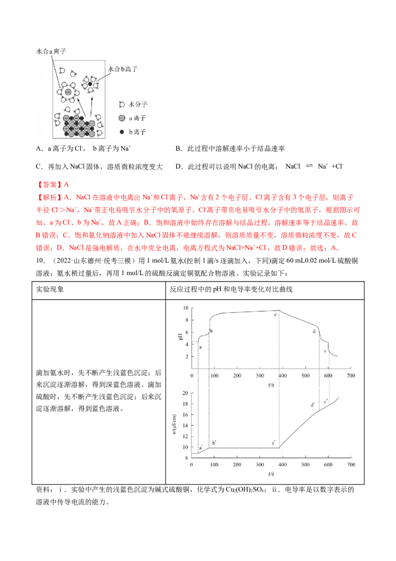 第05讲离子反应离子方程式（练习）（解析版）_05高考化学_2024年新高考资料_1.2024一轮复习_2024年高考化学一轮复习讲练测（新教材新高考）