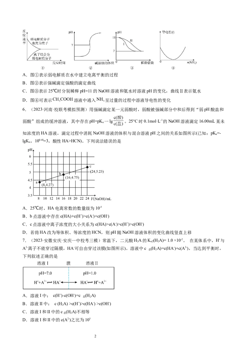 第28讲电离平衡（练习）（原卷版）_05高考化学_新高考复习资料_2024年新高考资料_一轮复习资料_完2024年高考化学一轮复习讲练测(课件+讲义+练习)（新高考）_讲义+练习