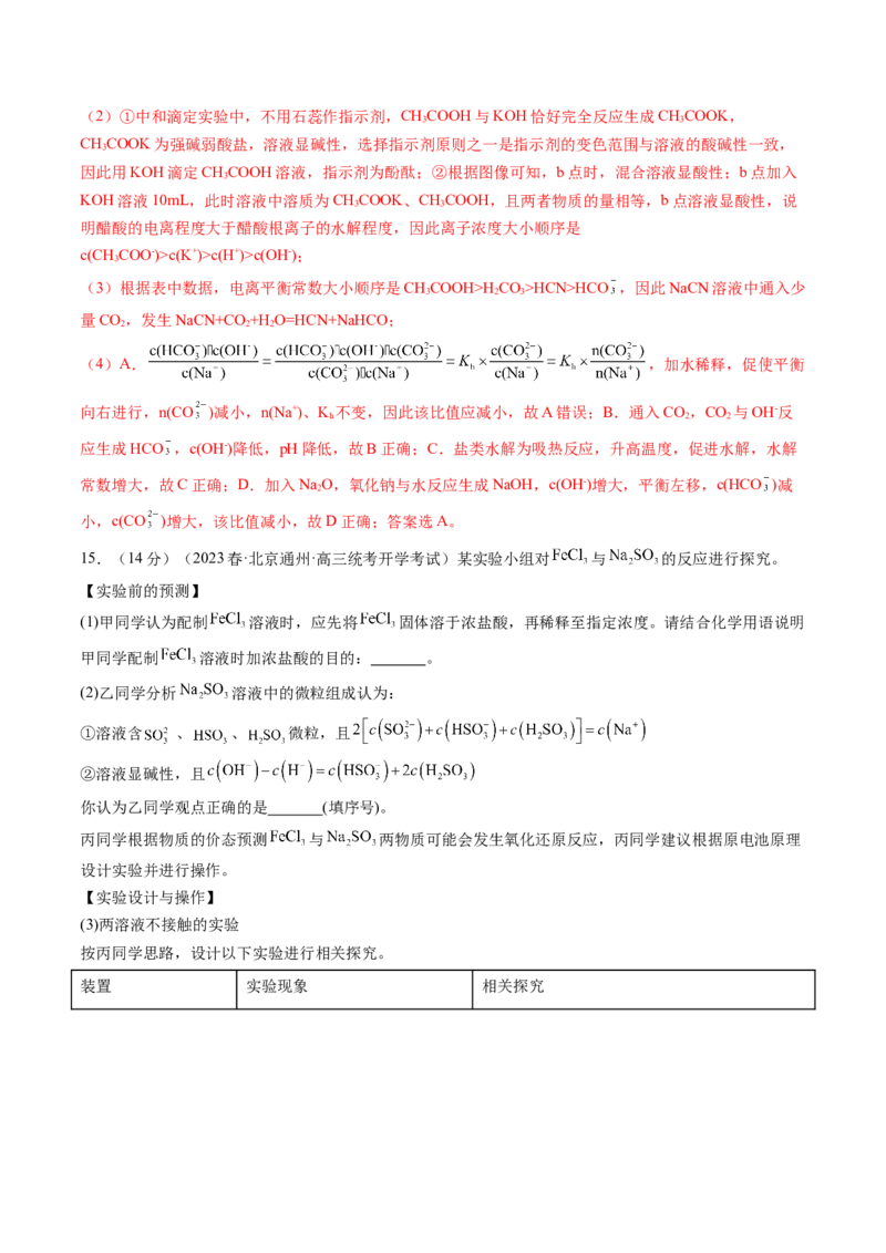 第30讲盐类水解（练习）（解析版）_05高考化学_2024年新高考资料_1.2024一轮复习_2024年高考化学一轮复习讲练测（新教材新高考）_第30讲盐类水解（练习）