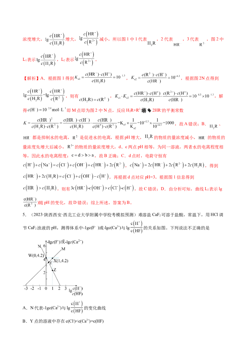 第30讲盐类水解（练习）（解析版）_05高考化学_2024年新高考资料_1.2024一轮复习_2024年高考化学一轮复习讲练测（新教材新高考）_第30讲盐类水解（练习）