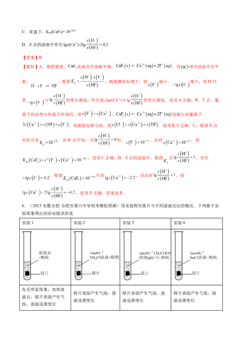 第30讲盐类水解（练习）（解析版）_05高考化学_2024年新高考资料_1.2024一轮复习_2024年高考化学一轮复习讲练测（新教材新高考）_第30讲盐类水解（练习）