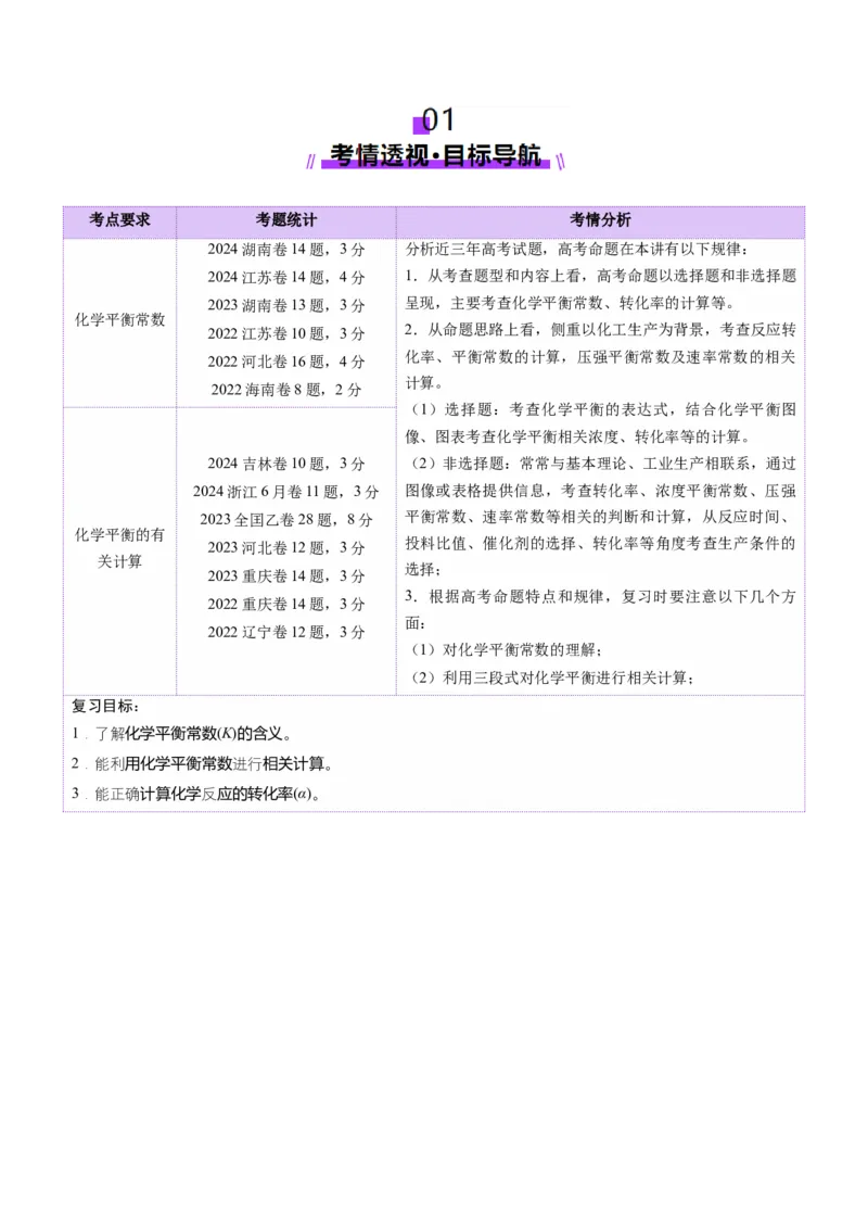 第03讲化学平衡常数及其相关计算（讲义）（原卷版）_05高考化学_2025年新高考资料_一轮复习_2025年高考化学一轮复习讲练测（新教材新高考）_第七章化学反应速率与化学平衡
