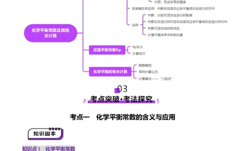 第03讲化学平衡常数及其相关计算（讲义）（原卷版）_05高考化学_2025年新高考资料_一轮复习_2025年高考化学一轮复习讲练测（新教材新高考）_第七章化学反应速率与化学平衡