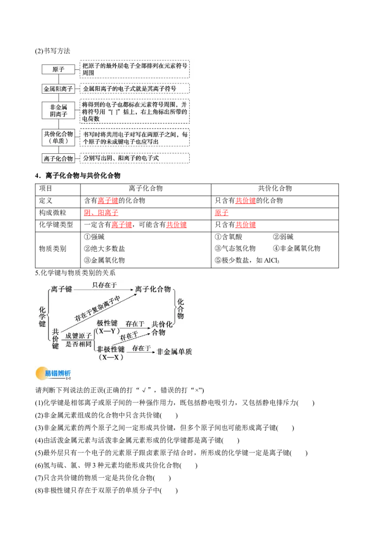考点19分子结构与性质、化学键（核心考点精讲精练）-备战2025年高考化学一轮复习考点帮（新高考通用）（解析版）_05高考化学_2025年新高考资料_一轮复习