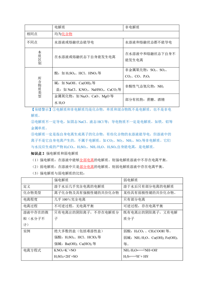 第05讲离子反应离子方程式（讲义）（解析版）_05高考化学_新高考复习资料_2024年新高考资料_一轮复习资料_完2024年高考化学一轮复习讲练测(课件+讲义+练习)（新高考）_讲义+练习