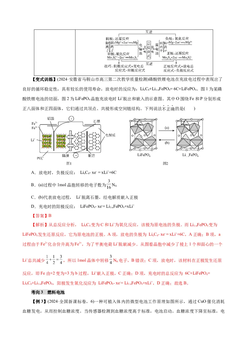 第02讲原电池、化学电源(讲义)(解析版)_05高考化学_2025年新高考资料_一轮复习_2025年高考化学一轮复习讲练测（新教材新高考）_第六章化学反应与能量
