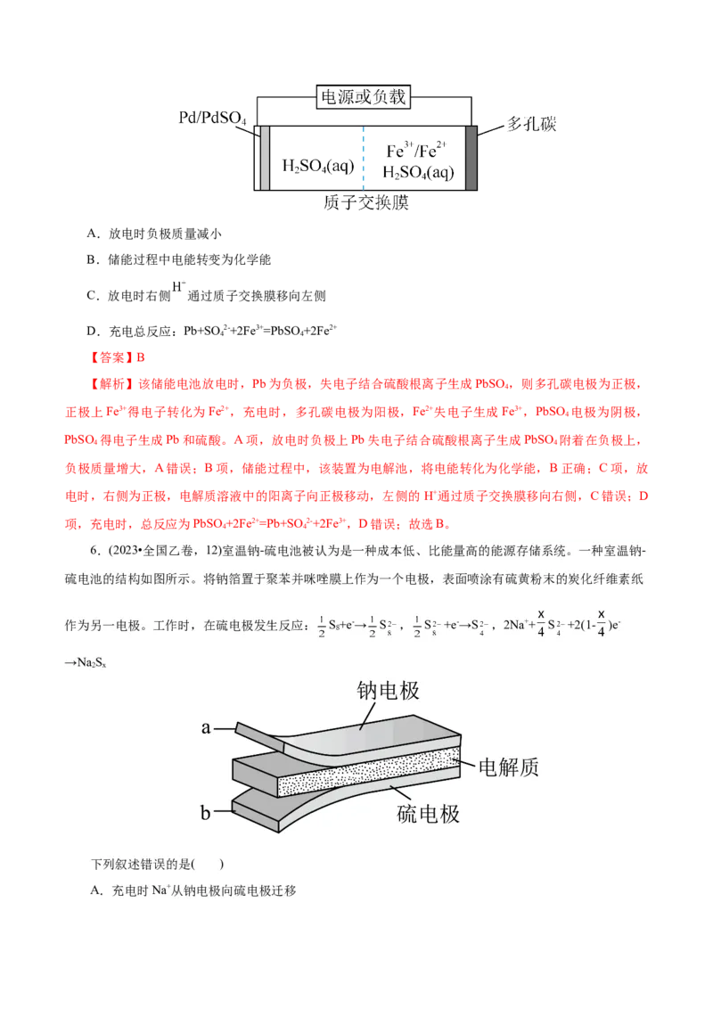 第02讲原电池、化学电源(讲义)(解析版)_05高考化学_2025年新高考资料_一轮复习_2025年高考化学一轮复习讲练测（新教材新高考）_第六章化学反应与能量