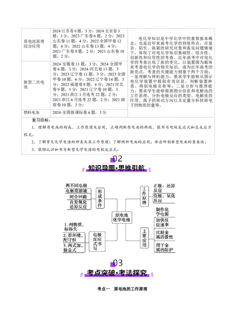 第02讲原电池、化学电源(讲义)(解析版)_05高考化学_2025年新高考资料_一轮复习_2025年高考化学一轮复习讲练测（新教材新高考）_第六章化学反应与能量