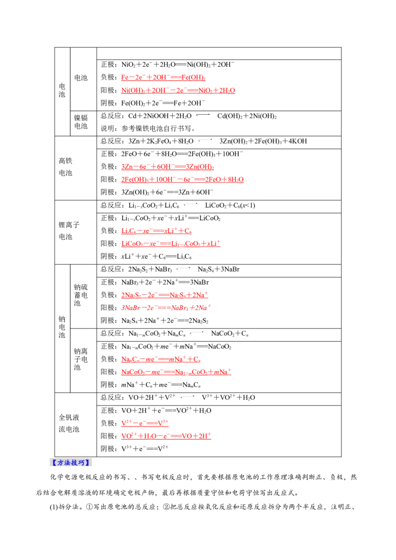 第02讲原电池、化学电源(讲义)(解析版)_05高考化学_2025年新高考资料_一轮复习_2025年高考化学一轮复习讲练测（新教材新高考）_第六章化学反应与能量