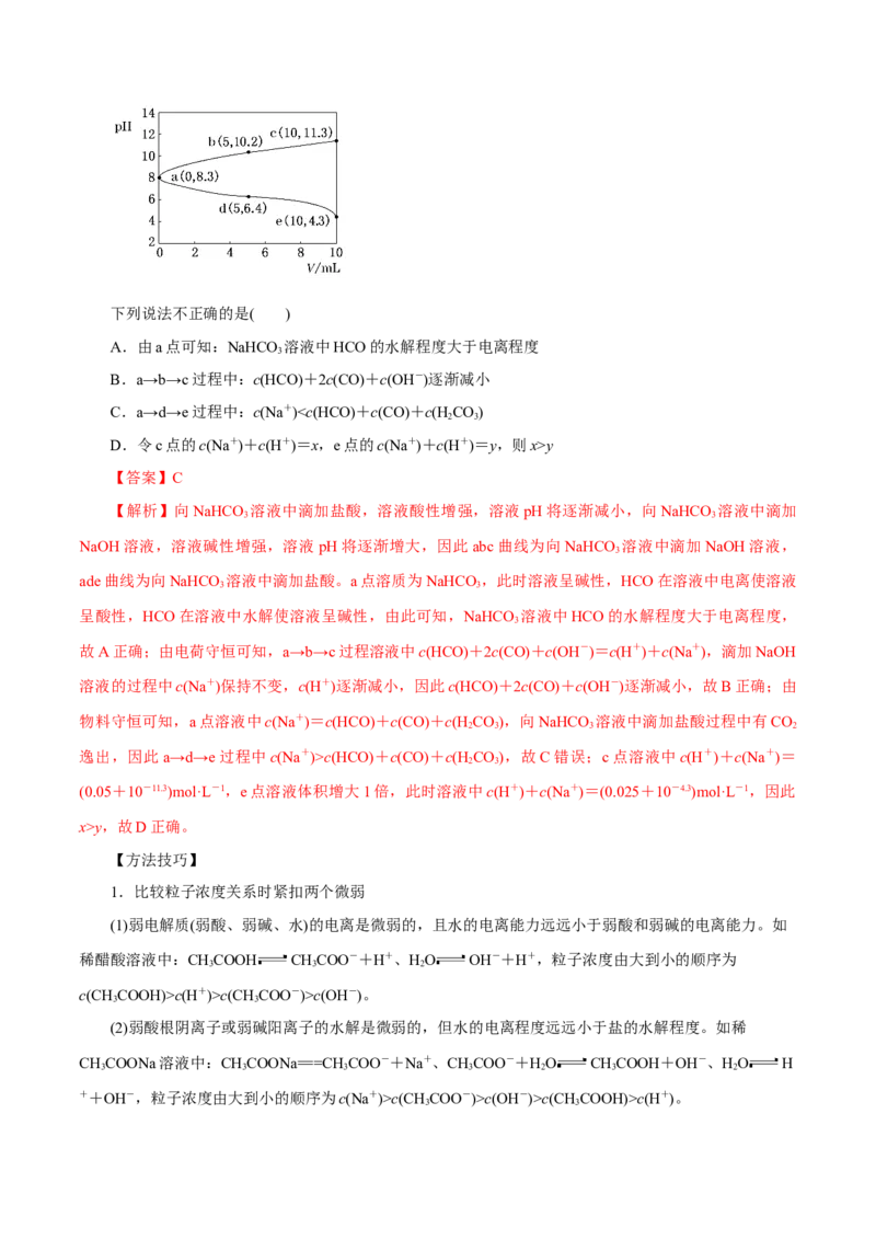 第23讲盐类水解（讲）-2024年高考化学大一轮复习精讲精练+专题讲座（解析版）_05高考化学_2024年新高考资料_1.2024一轮复习_2024年高考化学大一轮复习精讲精练+专题讲座