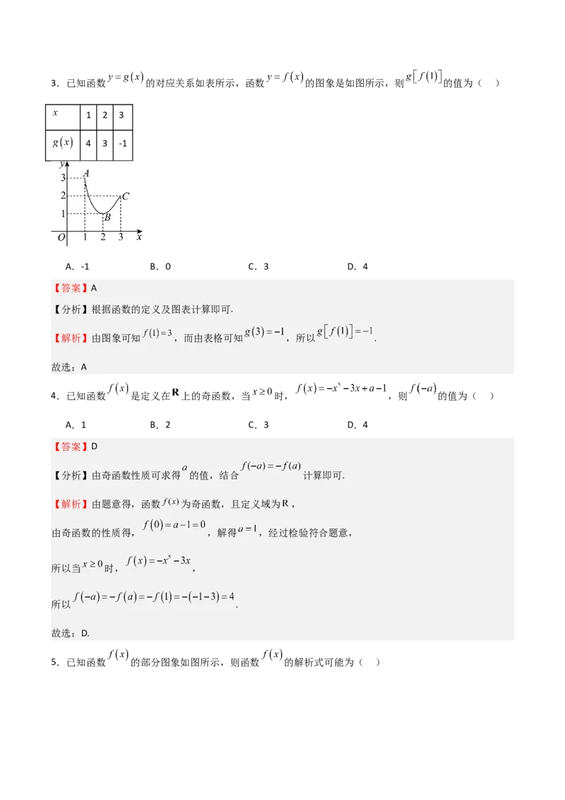 高考仿真重难点训练02函数的概念与性质（解析版）_2.2025数学总复习_2025年新高考资料_一轮复习_2025年高考数学一轮复习《重难点题型与知识梳理&bull;高分突破》（新高考专用）
