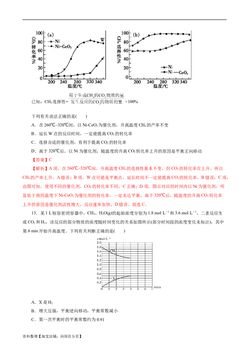 考点25化学反应速率与平衡图象(好题冲关)(解析版)_05高考化学_通用版（老高考）复习资料_2024年复习资料_完备战2024年高考化学一轮复习考点帮（全国通用）