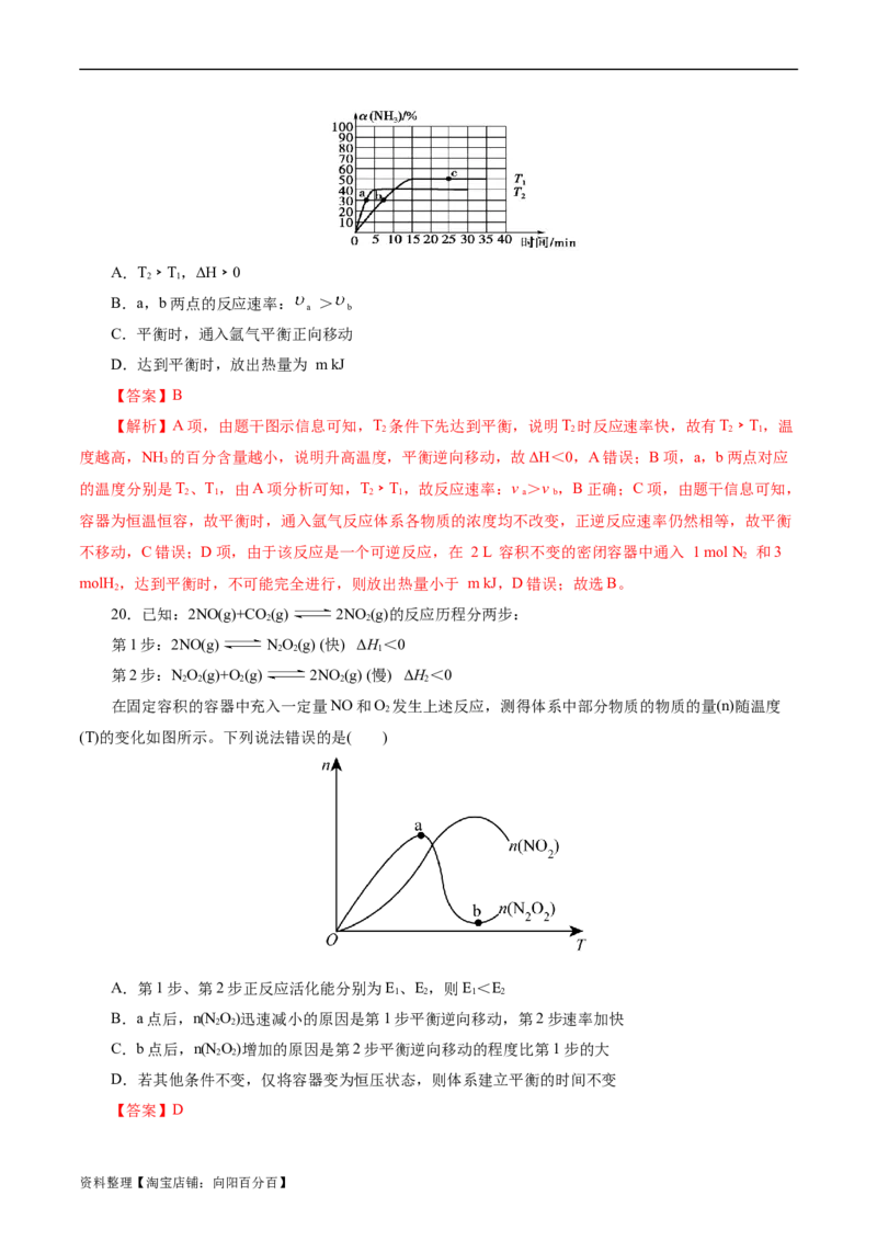 考点25化学反应速率与平衡图象(好题冲关)(解析版)_05高考化学_通用版（老高考）复习资料_2024年复习资料_完备战2024年高考化学一轮复习考点帮（全国通用）