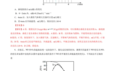 考点25化学反应速率与平衡图象(好题冲关)(解析版)_05高考化学_通用版（老高考）复习资料_2024年复习资料_完备战2024年高考化学一轮复习考点帮（全国通用）