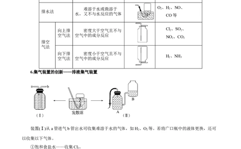 第27讲物质的制备与性质实验（讲）-2024年高考化学大一轮复习精讲精练+专题讲座（原卷版）_05高考化学_2024年新高考资料_1.2024一轮复习