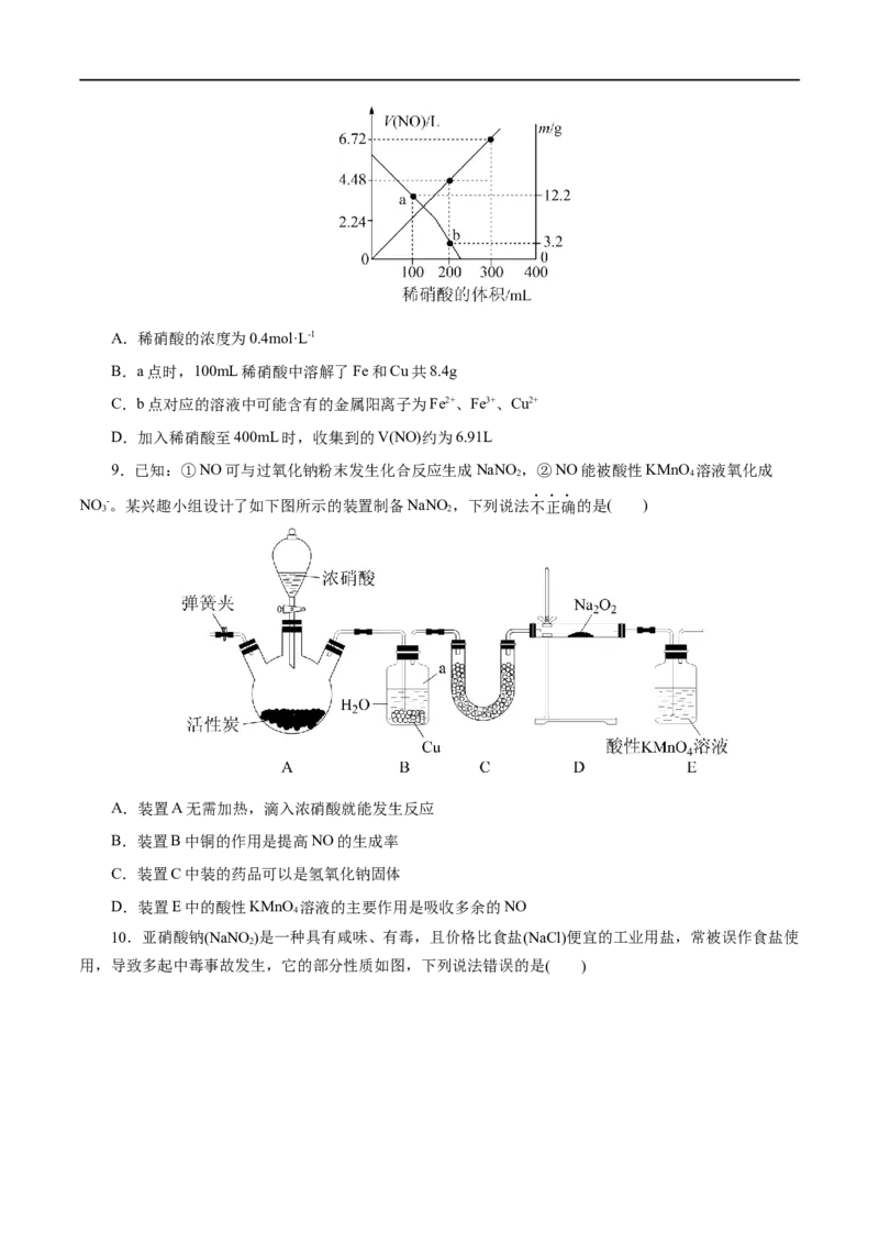 第13练氮及其化合物-2023年高考化学一轮复习小题多维练（原卷版）_05高考化学_通用版（老高考）复习资料_2023年复习资料_一轮复习_2023年高考化学一轮复习小题多维练（全国通用）