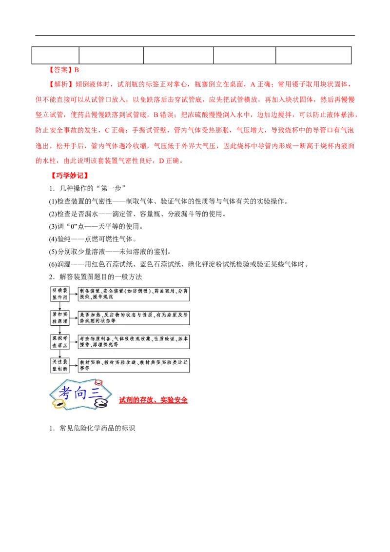 考点49化学实验基础（解析版）_05高考化学_通用版（老高考）复习资料_2023年复习资料_一轮复习_备战2023年高考化学一轮复习考点帮（全国通用）