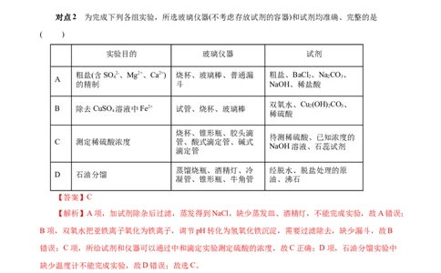 考点49化学实验基础（解析版）_05高考化学_通用版（老高考）复习资料_2023年复习资料_一轮复习_备战2023年高考化学一轮复习考点帮（全国通用）