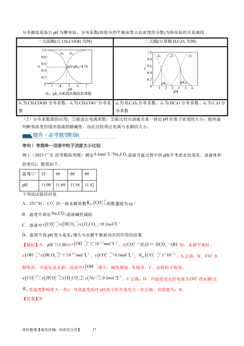 第30讲盐类水解（讲义）（解析版）_05高考化学_新高考复习资料_2024年新高考资料_一轮复习资料_完2024年高考化学一轮复习讲练测(课件+讲义+练习)（新高考）_讲义+练习