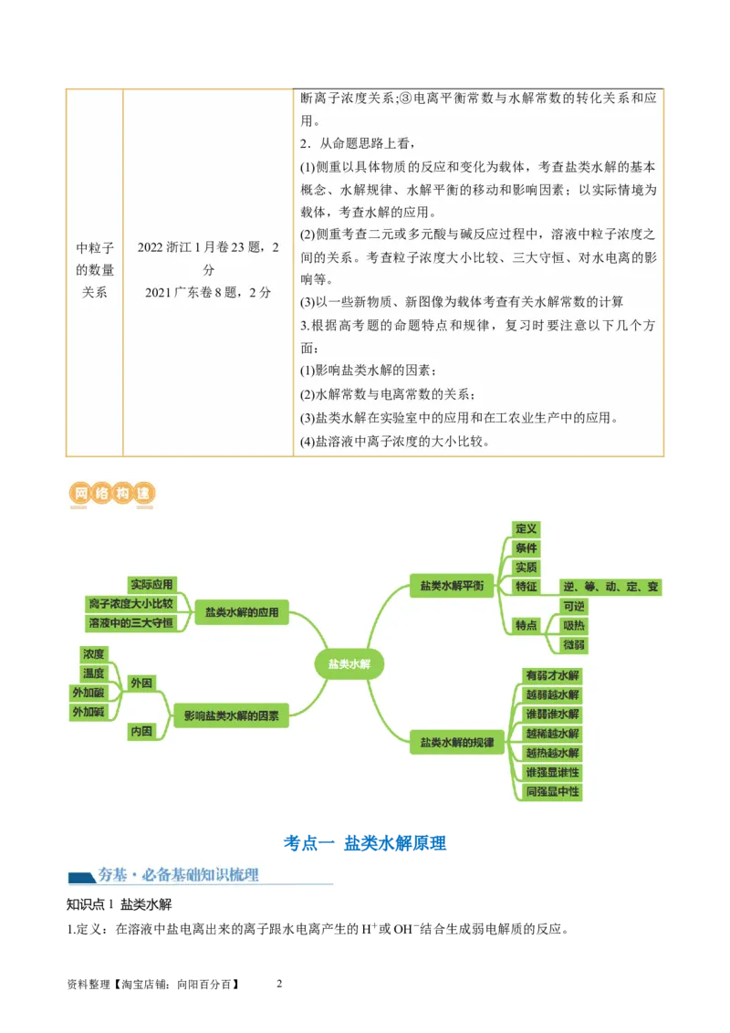 第30讲盐类水解（讲义）（解析版）_05高考化学_新高考复习资料_2024年新高考资料_一轮复习资料_完2024年高考化学一轮复习讲练测(课件+讲义+练习)（新高考）_讲义+练习