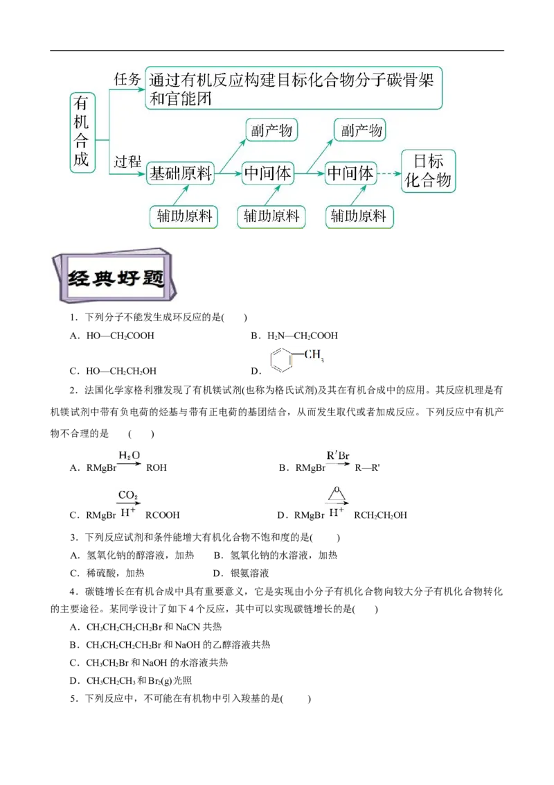 考点44有机化合物的合成（原卷版）_05高考化学_通用版（老高考）复习资料_2023年复习资料_一轮复习_备战2023年高考化学一轮复习考点帮（全国通用）