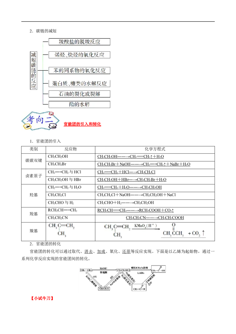 考点44有机化合物的合成（原卷版）_05高考化学_通用版（老高考）复习资料_2023年复习资料_一轮复习_备战2023年高考化学一轮复习考点帮（全国通用）