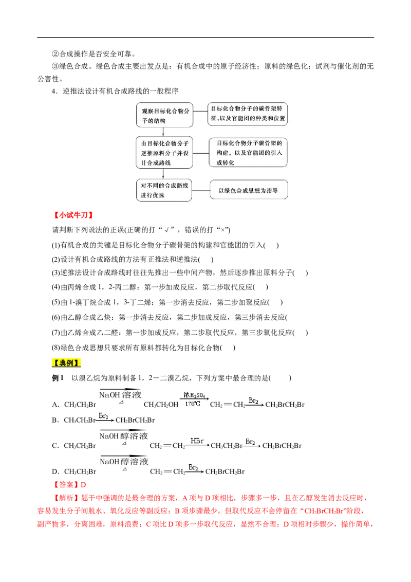 考点44有机化合物的合成（原卷版）_05高考化学_通用版（老高考）复习资料_2023年复习资料_一轮复习_备战2023年高考化学一轮复习考点帮（全国通用）