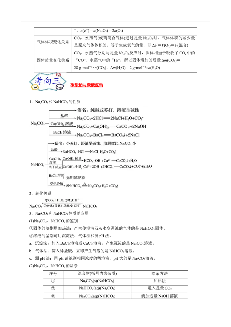 考点13钠及其化合物（原卷版）_05高考化学_通用版（老高考）复习资料_2023年复习资料_一轮复习_备战2023年高考化学一轮复习考点帮（全国通用）
