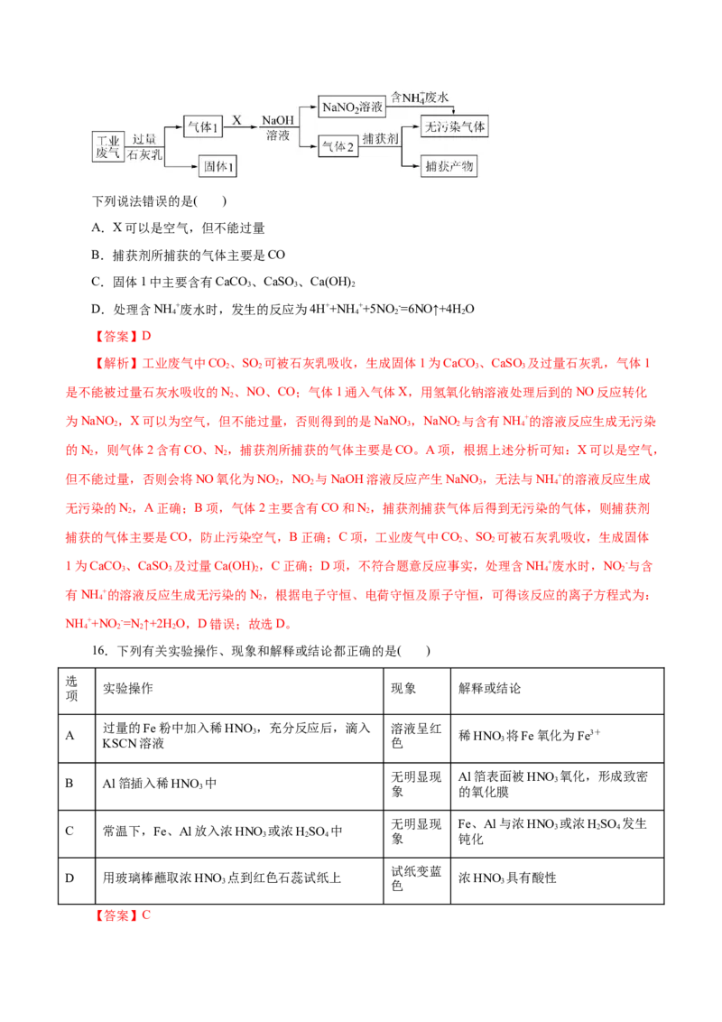 第13练氮及其化合物-2023年高考化学一轮复习小题多维练（解析版）_05高考化学_新高考复习资料_2023年新高考资料_一轮复习_2023年新高考化学一轮复习小题多维练