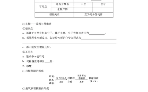 第10章第65讲　油脂　生物大分子_05高考化学_2024年新高考资料_1.2024一轮复习_2024年高考化学一轮复习讲义（新人教新高考版）_学生版在此文件夹_大一轮复习讲义
