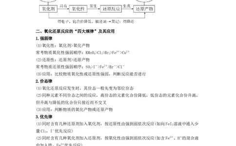 第05练氧化还原反应的综合考查（解析版）_05高考化学_2024年新高考资料_2.2024二轮复习_2023年暑假分层作业高二化学（2024届一轮复习通用）