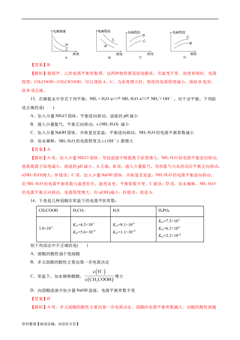 考点26弱电解质的电离(好题冲关)(解析版)_05高考化学_通用版（老高考）复习资料_2024年复习资料_完备战2024年高考化学一轮复习考点帮（全国通用）