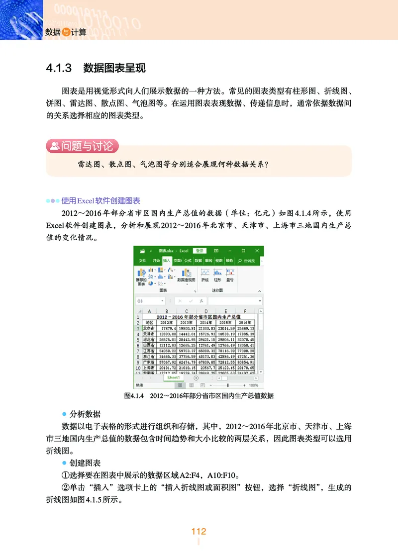 普通高中教科书&middot;信息技术必修1数据与计算_高中全套电子教材及答案。_01高中电子教材全套_信息技术_浙教版_高中年级_必修1数据与计算