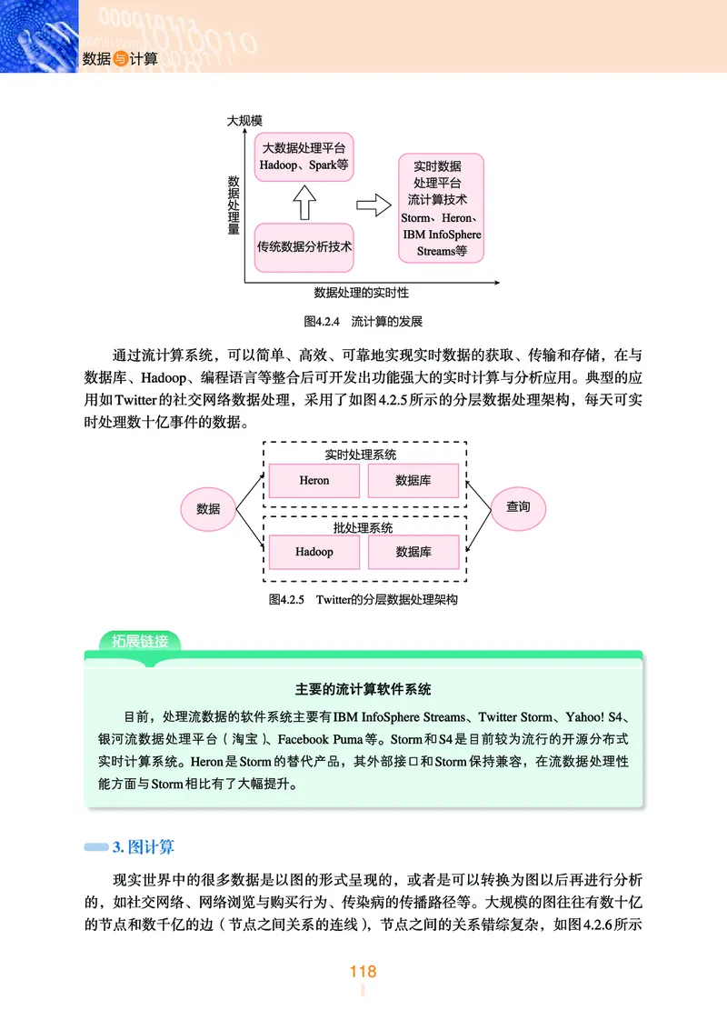 普通高中教科书&middot;信息技术必修1数据与计算_高中全套电子教材及答案。_01高中电子教材全套_信息技术_浙教版_高中年级_必修1数据与计算
