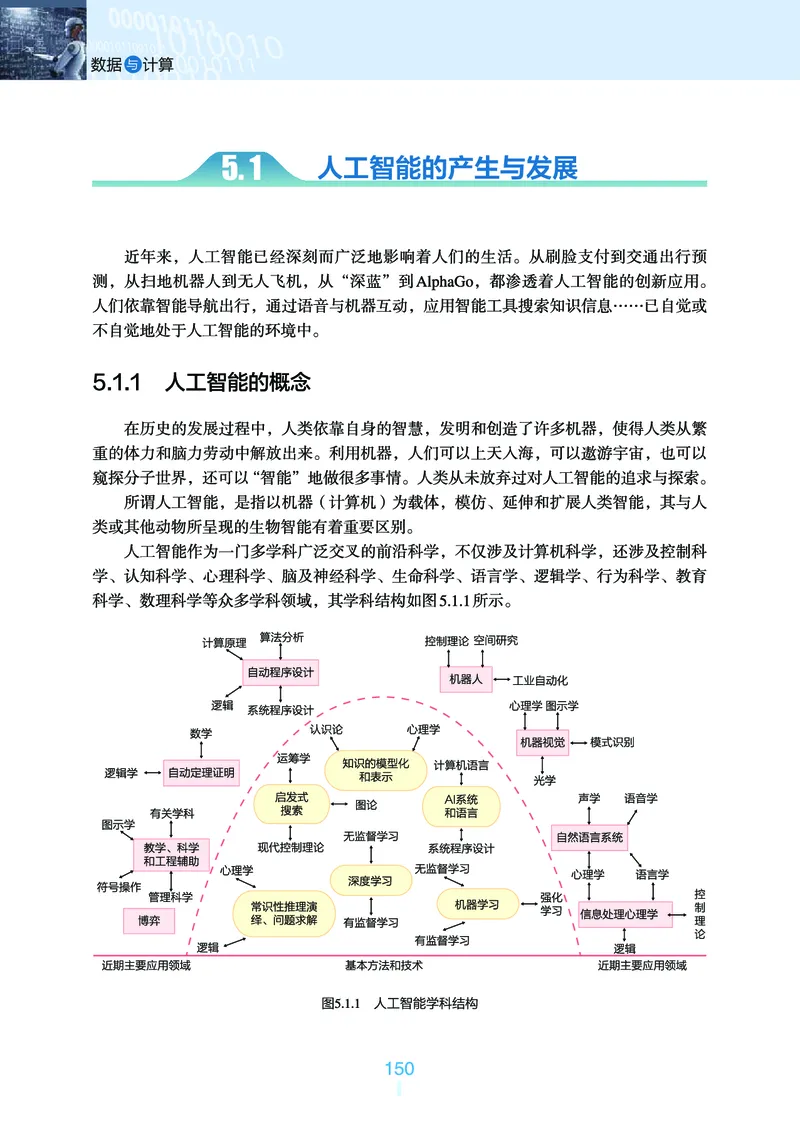 普通高中教科书&middot;信息技术必修1数据与计算_高中全套电子教材及答案。_01高中电子教材全套_信息技术_浙教版_高中年级_必修1数据与计算