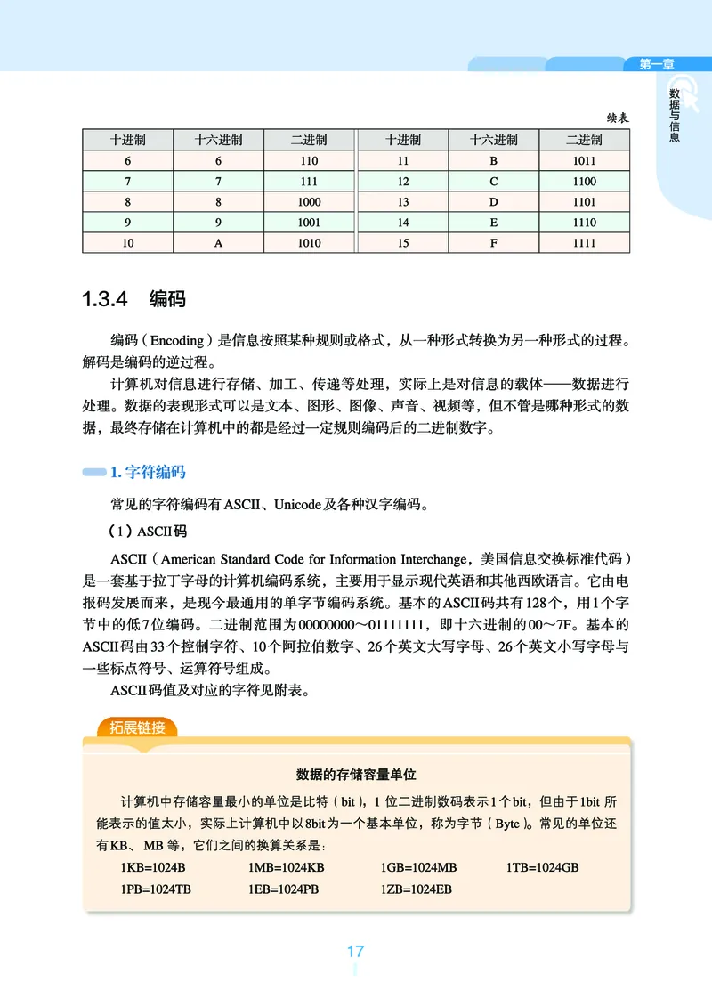 普通高中教科书&middot;信息技术必修1数据与计算_高中全套电子教材及答案。_01高中电子教材全套_信息技术_浙教版_高中年级_必修1数据与计算