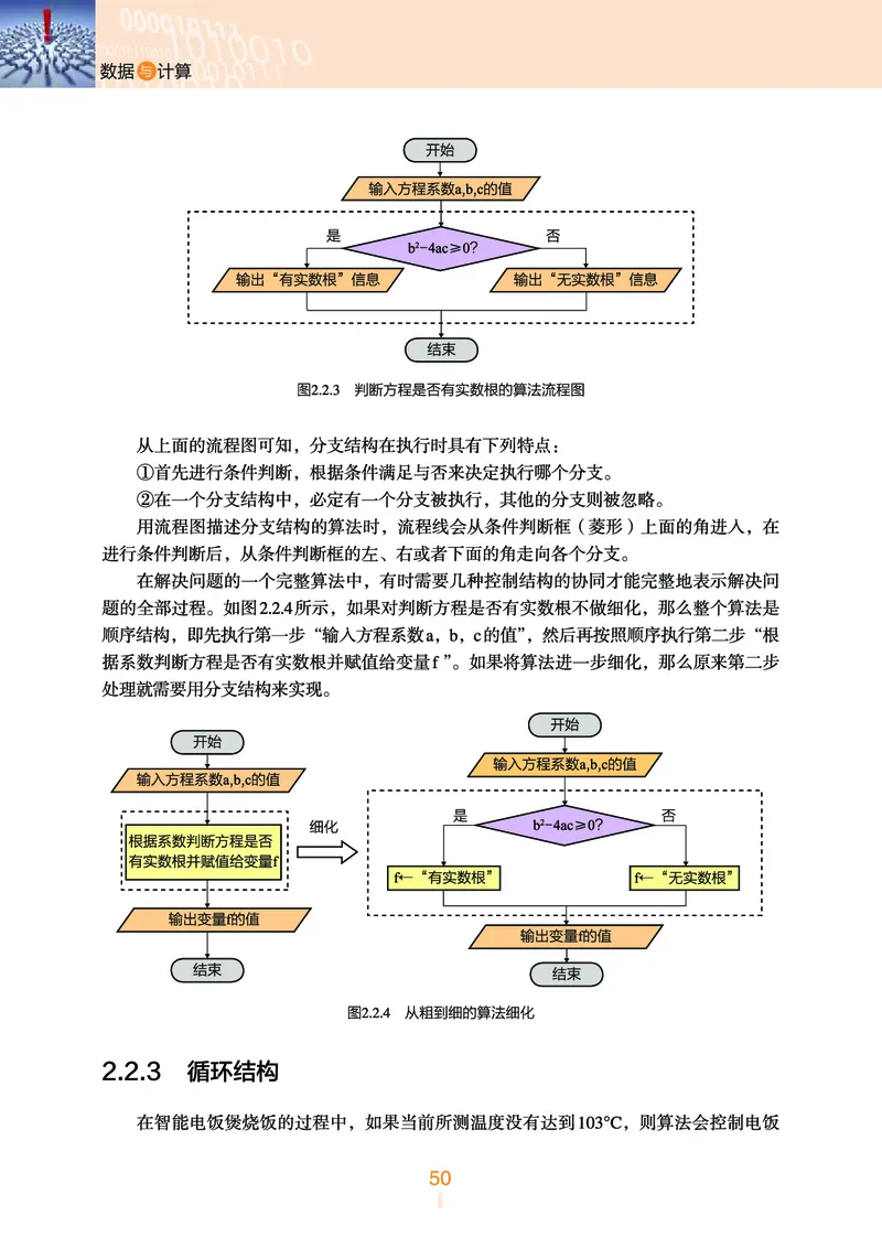 普通高中教科书&middot;信息技术必修1数据与计算_高中全套电子教材及答案。_01高中电子教材全套_信息技术_浙教版_高中年级_必修1数据与计算