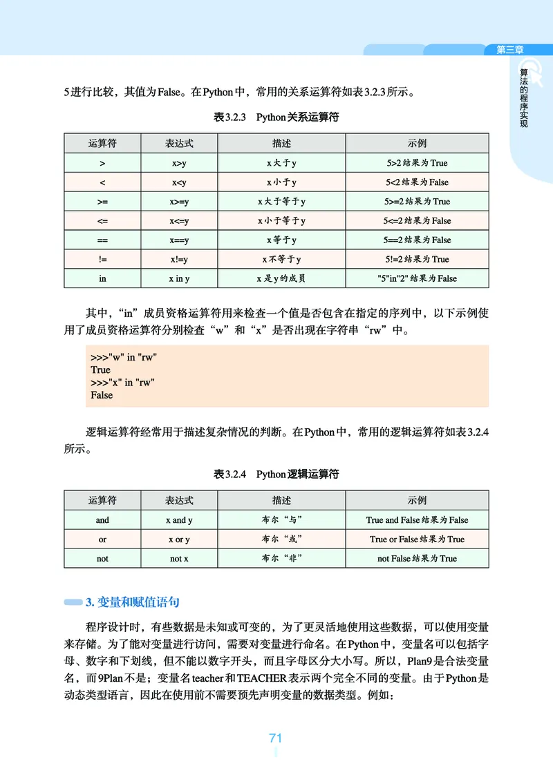 普通高中教科书&middot;信息技术必修1数据与计算_高中全套电子教材及答案。_01高中电子教材全套_信息技术_浙教版_高中年级_必修1数据与计算