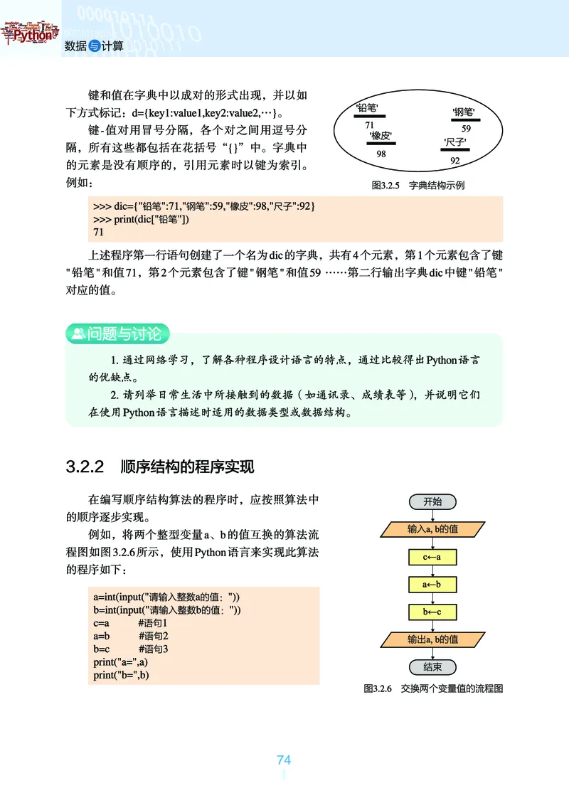 普通高中教科书&middot;信息技术必修1数据与计算_高中全套电子教材及答案。_01高中电子教材全套_信息技术_浙教版_高中年级_必修1数据与计算