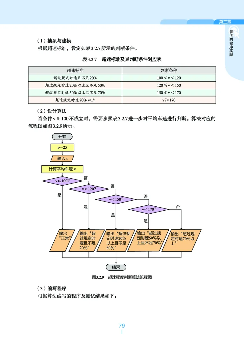 普通高中教科书&middot;信息技术必修1数据与计算_高中全套电子教材及答案。_01高中电子教材全套_信息技术_浙教版_高中年级_必修1数据与计算
