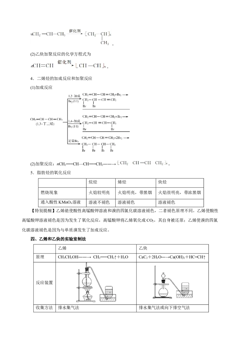 第32讲烃的性质（讲）-2024年高考化学大一轮复习精讲精练+专题讲座（解析版）_05高考化学_2024年新高考资料_1.2024一轮复习_2024年高考化学大一轮复习精讲精练+专题讲座