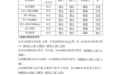 第1讲　电离平衡_05高考化学_通用版（老高考）复习资料_2023年复习资料_一轮复习_2023年高考化学一轮复习讲义+课件（全国版）_2023年高考化学一轮复习讲义（全国版）_赠补充习题