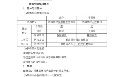 第4讲　晶体结构与性质_05高考化学_新高考复习资料_2023年新高考资料_一轮复习_2023年新高考大一轮复习讲义_2023年高考化学一轮复习讲义（新高考）_赠补充习题