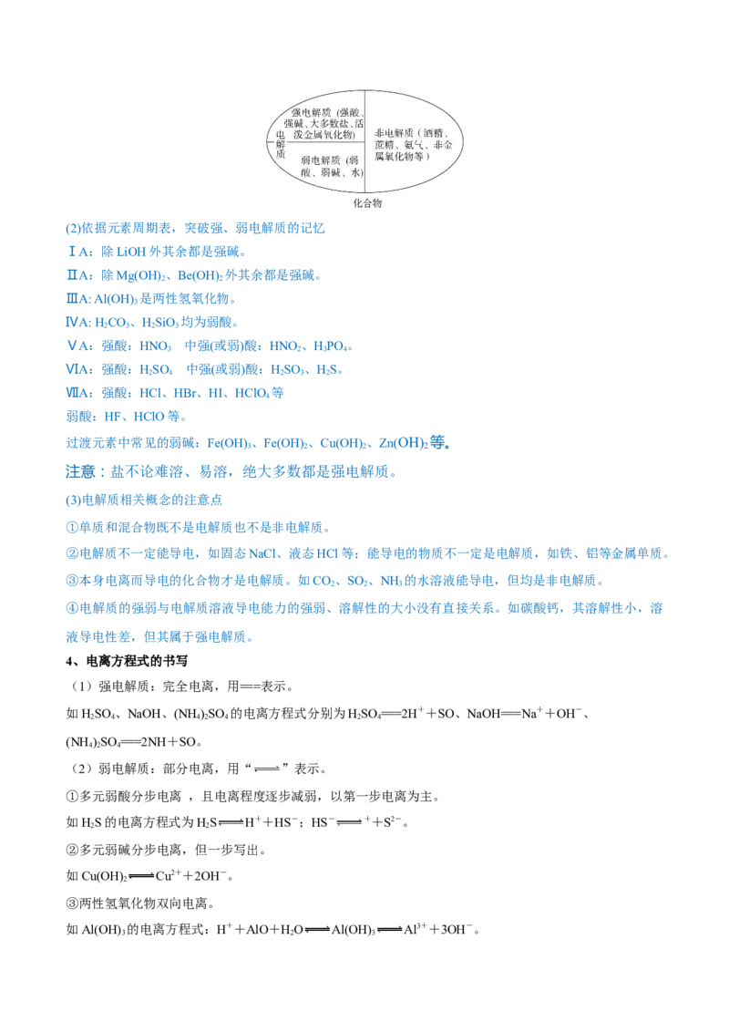 第04讲离子反应　离子方程式（讲）-2023年高考化学一轮复习讲练测（全国通用）（原卷版）_05高考化学_通用版（老高考）复习资料_2023年复习资料_一轮复习