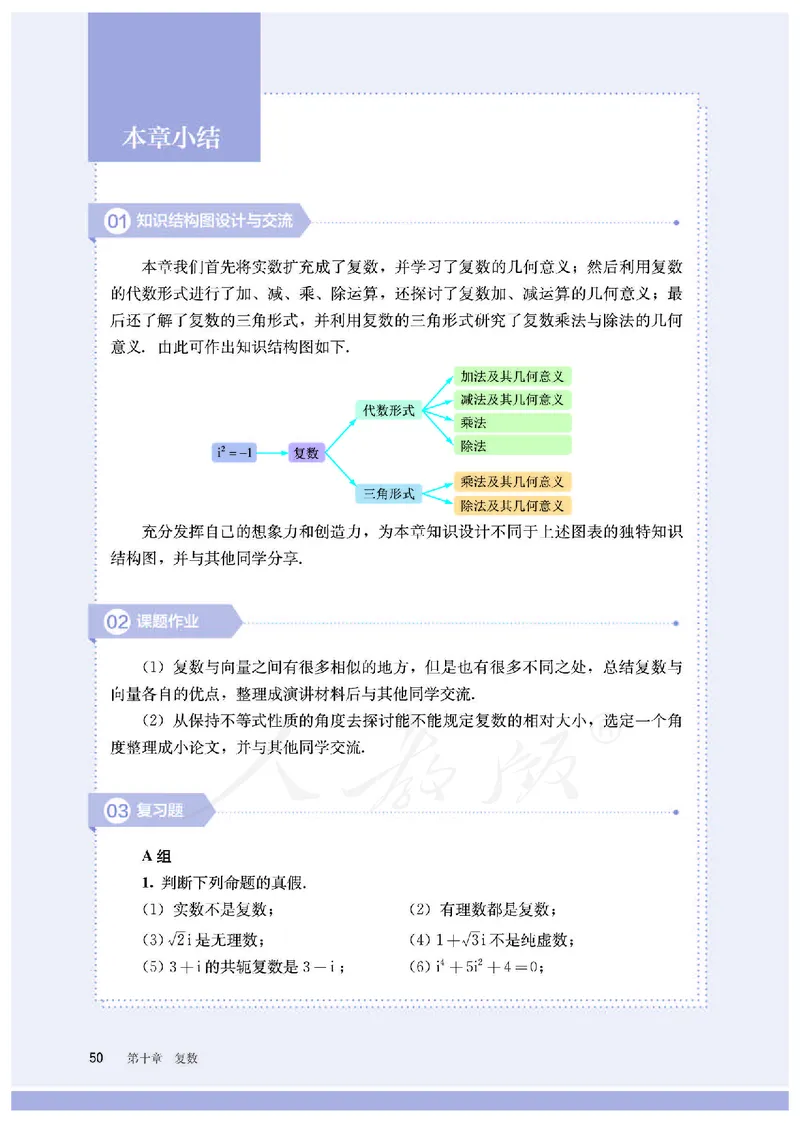 普通高中教科书&middot;数学（B版）必修第四册_高中全套电子教材及答案。_01高中电子教材全套_数学_人教版（B版）（主编：高存明）_高中年级_必修第四册