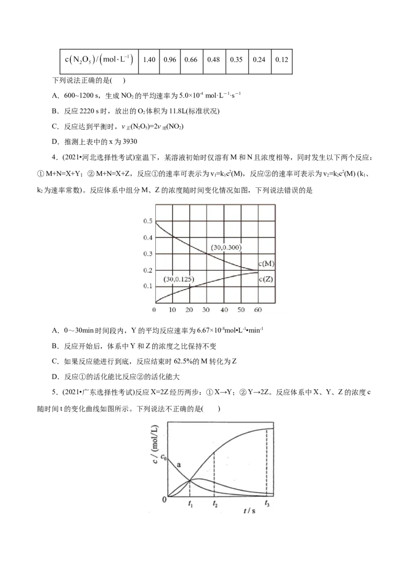 第26练化学反应速率-2023年高考化学一轮复习小题多维练（原卷版）_05高考化学_新高考复习资料_2023年新高考资料_一轮复习_2023年新高考化学一轮复习小题多维练