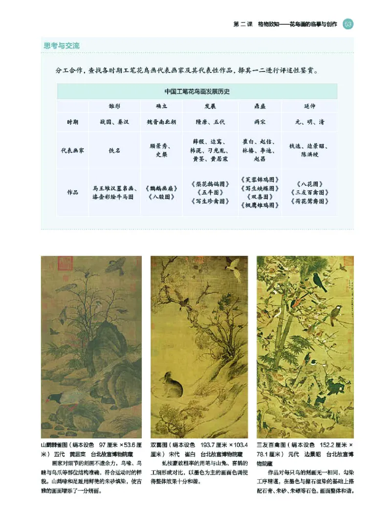 普通高中教科书&middot;美术选择性必修2中国书画(1)_高中全套电子教材及答案。_01高中电子教材全套_美术_湘美版_高中年级_选择性必修2中国书画